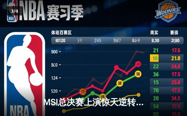 MSI总决赛上演惊天逆转，LPL黑马战队3:2力克LCK三冠王 - 3